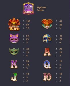 MASK CARNIVAL-pg-xslot-การจ่าย